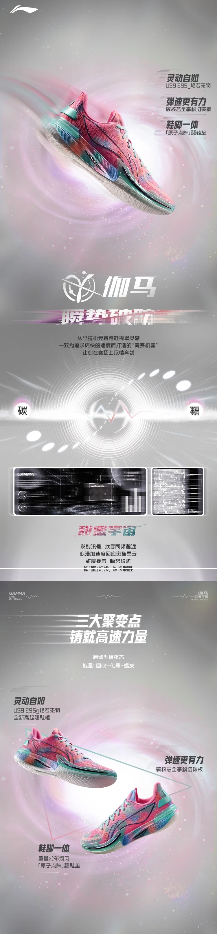 Li-Ning 2024 Gamma “Sweet Universe”